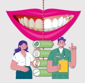 In bocca alla salute: il trattamento delle patologie del cavo orale